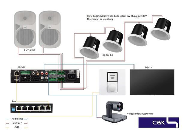 Audio Package large meetingroom Example 2 x TNi-W8 4 x TNi-C4 MZ-140Q MZ-C2 