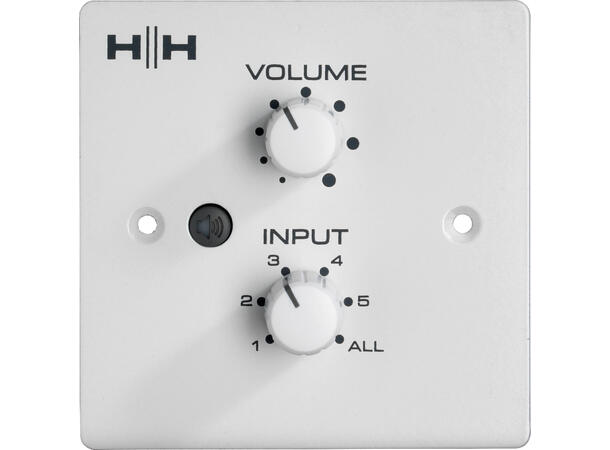 Audio Package large meetingroom Example 2 x TNi-W8 4 x TNi-C4 MZ-140Q MZ-C2 