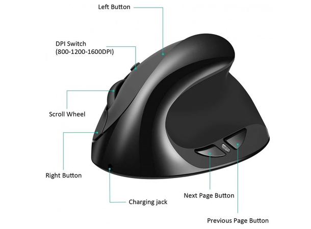 KENSON Vertical mouse Comfi 2 Kablet | Ergonomisk 