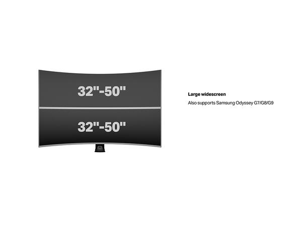 Multibrackets Veggfeste HD dual Svart , VESA 100, 2 x 24Kg, 32-50" 