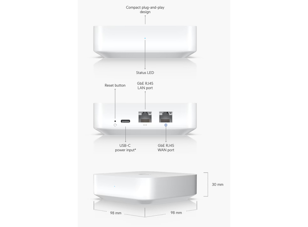 Ubiquiti UniFi Gateway Lite Security Gateway 