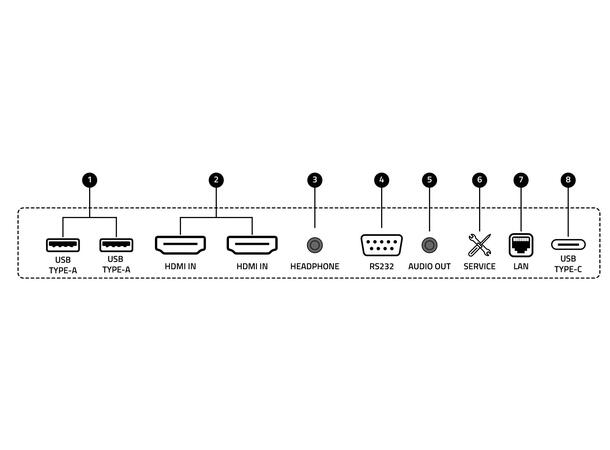 Hisense 136" LED all-in-one,wall Android 9.0, PP:1.56, 1920x1080 