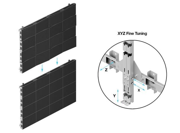 Multibrackets Pro Philips LED Wall 6X6, 162” 5000-series 