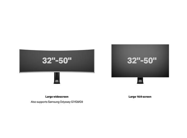 Multibrackets Veggfeste HD Single Svart , VESA 100, 24Kg, 32-50" 