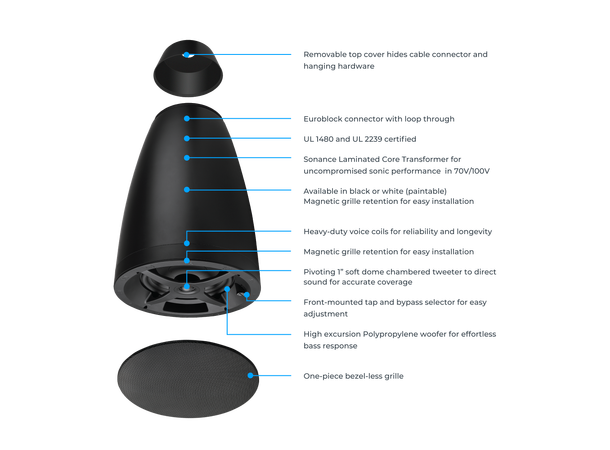 Sonance PS-P83T 8" Pendelhøyttaler 2-veis 100V / 8 ohm HVIT (1 stk) 