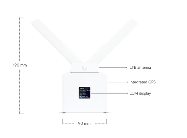 Ubiquiti Mobile Router USB-C, GPS, 2 x RJ45 