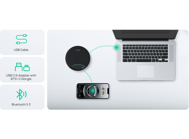 Yealink Speakerphone SP92 with Dongle USB-C/A 