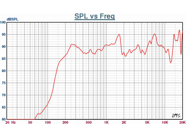 DNH Søylehøyttaler CAS-30 (T) 30W 100V IP54 Tropicalized 