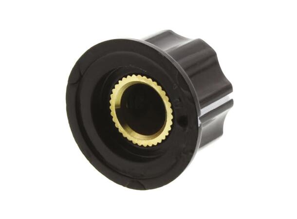 Dreieknapp 19mm Svart Hvit indikasjonsstrek 