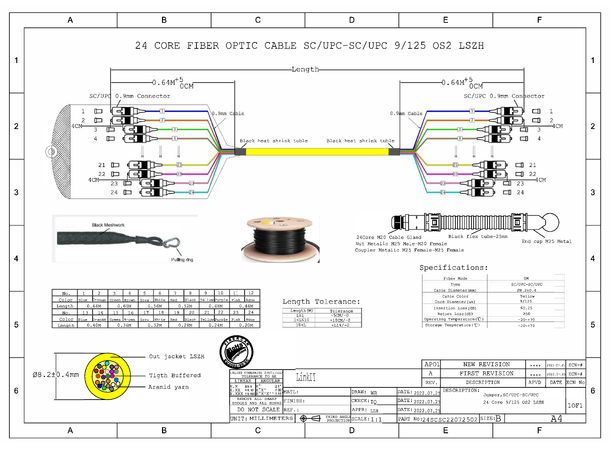 LinkIT fiber OS2 24 Core SC-SC 160m 24x fanout | 9/125 | LSZH | PTPS 