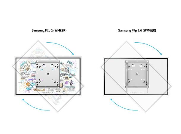 Multibrackets veggfeste Flip 200/300/400 Hvit 