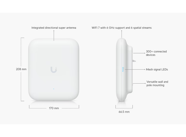 Ubiquiti UniFi Wifi 7 Pro Outdoor 2.5 GbE uplink 21W 