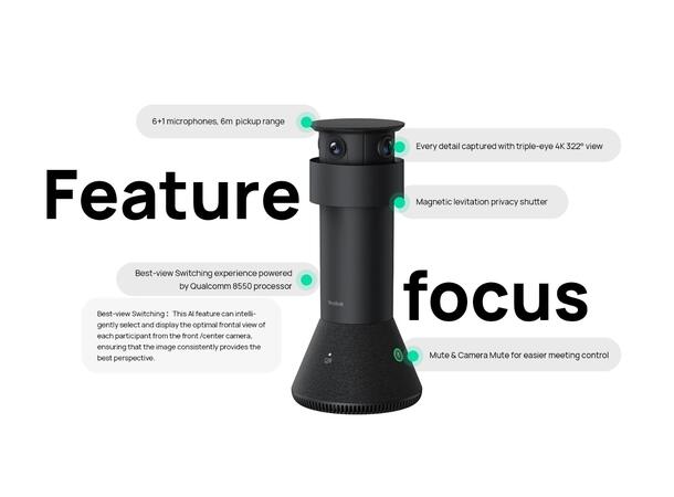 Yealink Mtower Camera 6+1 built-in mics 