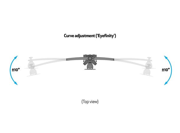 multibrackets bordstativv triple 15-24" 3 X 15"-24", 24kg, 100x100, bordklemme 