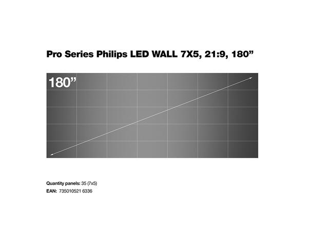 Multibrackets Pro Series - Philips LED W ALL 7x5, 180", 21:9 