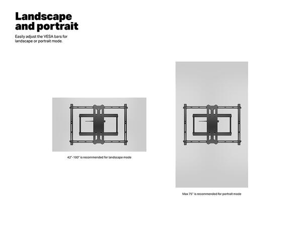 Multibrackets Veggfeste Pro Dual HD Svart, 700x500, 70Kg, 7-80cm 42-100" 