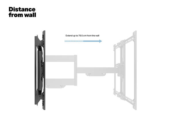 Multibrackets Veggfeste Pro Dual HD Svart, 700x500, 70Kg, 7-80cm 42-100" 