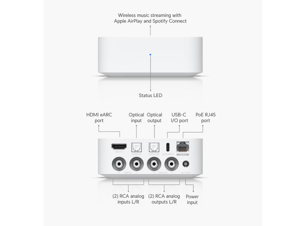 Ubiquiti PoE Audio Port White Airplay, Spotify Connect 
