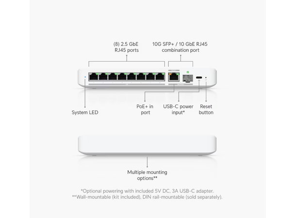 Ubiquiti Unifi Switch Flex 2.5Gbit 8xRJ45 1xSFP+ combo port RJ45 10Gbps 