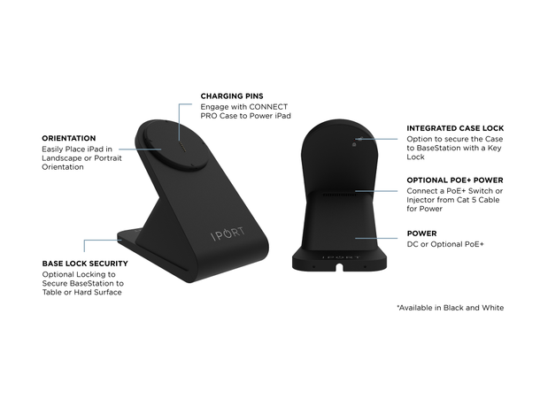 IPort CONNECT PRO BaseStation Black 