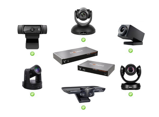 Inogeni TOGGLE ROOMS XT Switcher USB 3.0 / HDMI to 3 host | Extension 