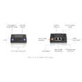 Ubiquiti Mobile Router Ultra 2 x RJ45 , nano-SIM