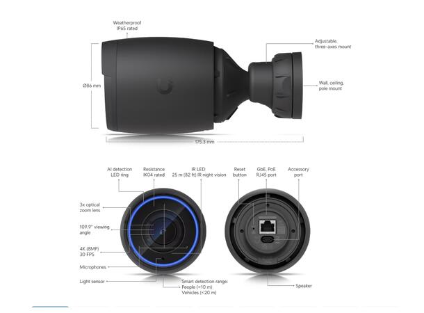 Ubiquiti UniFi AI PRO 8MP | 3 x Optical zoom | IP65 | IK04 