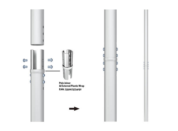 Multibrackets Ceiling Mount Pro MBC1USD 600 White* 