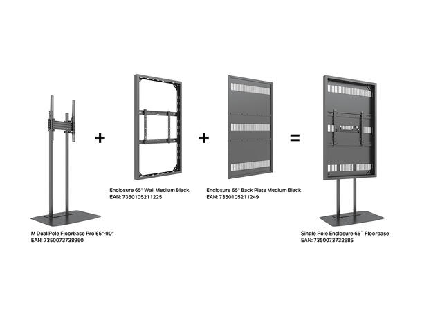 Multibrackets Pro Series - Dual Pole Enc losure 65¨ Floorbase* 