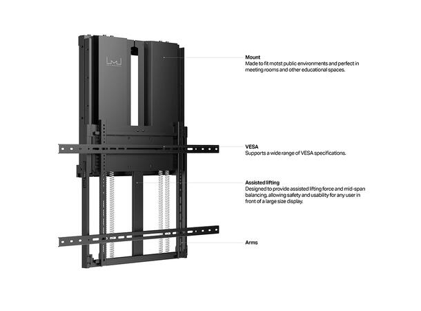Multibrackets Veggfeste Counterbalanced Svart, HD 60-90kg, 1000x600, 75-90" 