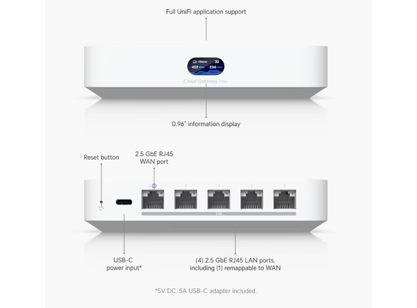 Ubiquiti UniFi Cloud Gateway Max USB-C | 4xLAN | 1xWAN | 512GB SSD 