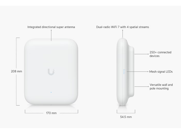 Ubiquiti UniFi Wifi 7 Outdoor 2.5 GbE uplink 19W 