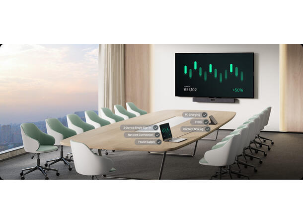 Yealink A50 Collaboration Bar with VCR11 remote control | Android 