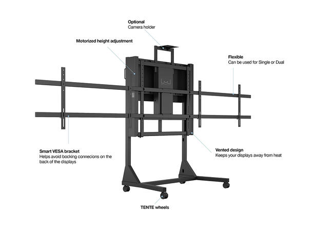 Multibrackets Motorized Floorstand Dual Screen 110¨160kg SD* 