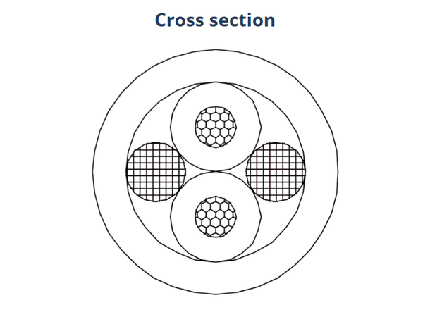 Procab  Høyttalerkabel BLS215-ECA 2x1.5mm² 100M Hvit 