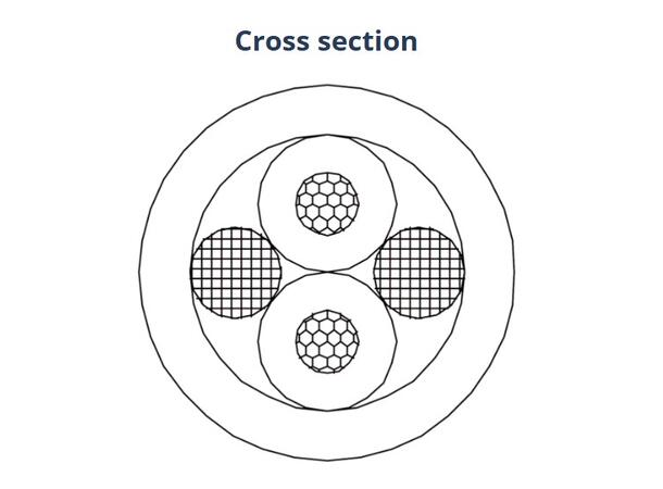 Procab  Høyttalerkabel BLS225-ECA 300m Svart, 2x2.5mm² 