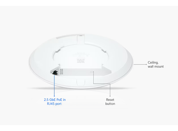 Ubiquiti UniFi Wifi 7 Lite 2.5 GbE uplink | 4.988 Gbps 13W 