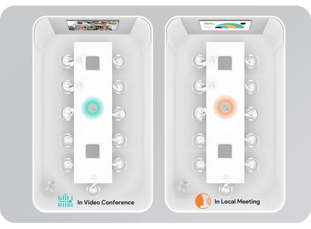 Yealink CM50 Dante Ceiling Microphone Beamforming 