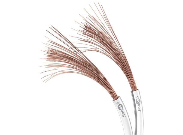 Goobay Høyttalerkabel 2x 0.75 mm² Hvit, 10m bunt 