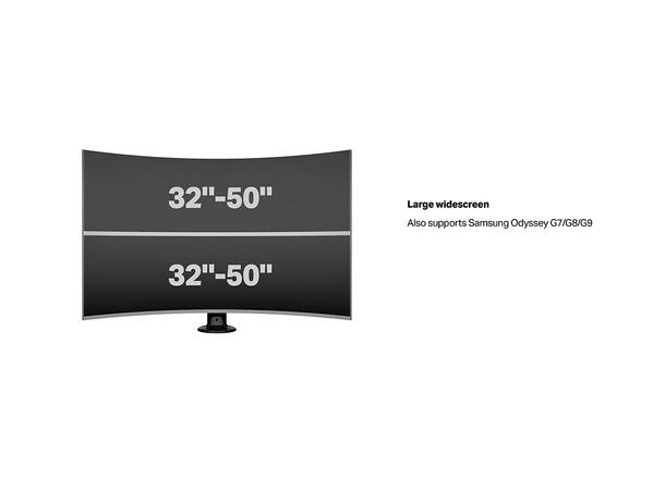 Multibrackets bordstativ HD dual grommet Svart , VESA 100, 2 x 24Kg, 32-50" 