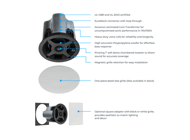 Sonance PS-C63RT 6,5" takhøyttaler 2-veis 100V / 8 ohm HVIT (1 stk) 