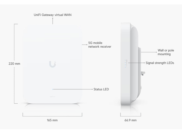 Ubiquiti UniFi 5G Max Outdoor LTE PoE 2xNano-SIM 14.5W 