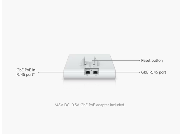 Ubiquiti Unifi Wifi 6 Mesh PRO IPX6 | 9W 