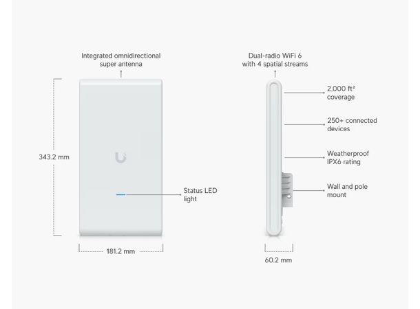 Ubiquiti Unifi Wifi 6 Mesh PRO IPX6 | 9W 