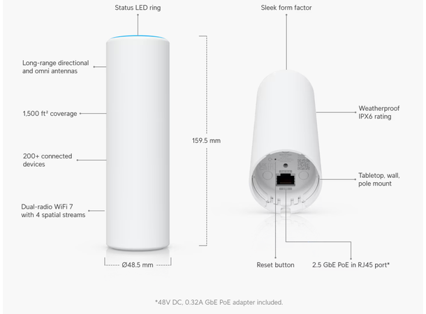 Ubiquiti Unifi Wifi 7 Mesh 2.5 GbE IPX6 13W 