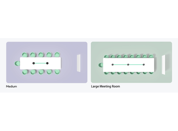 Yealink CPE40 Speakerphone 