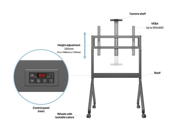 Multibrackets Tralle motor Collaboration Svart, 900x600, 90Kg, 55"-86" 