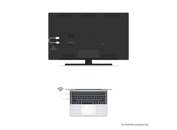 Optoma WHD211 wireless HDMI 5GHz 1xHDMI TX and 1xUSB Power HDMI RX 