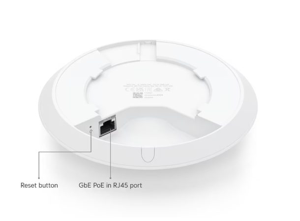 Ubiquiti UniFi Wifi 6 Plus 2x2 MIMO 9W 