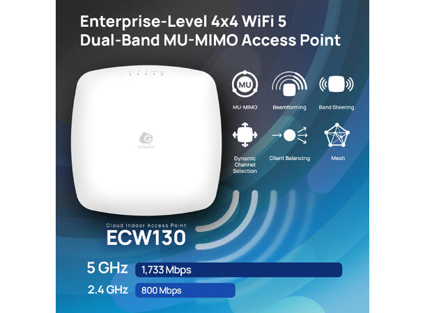 EnGenius ECW130 - Indoor AP Cloud5 | 4x4 | Wi-Fi 5 | 19W